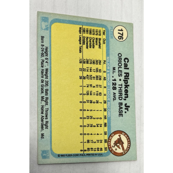 1982 Fleer Rookie Baseball Card Orioles #176 Cal Ripken Jr in Wooden Card Plaque - Picture 5 of 5